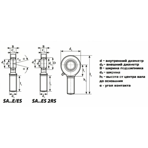 Шарнирный наконечник LDI SA25ES-2RS (GAR25DO2RS)